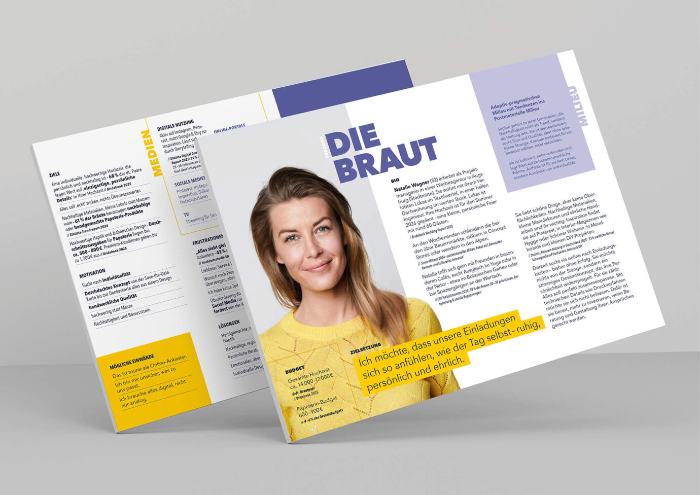 Crossmediadesign / Persona von Kristin Sandra Haugk