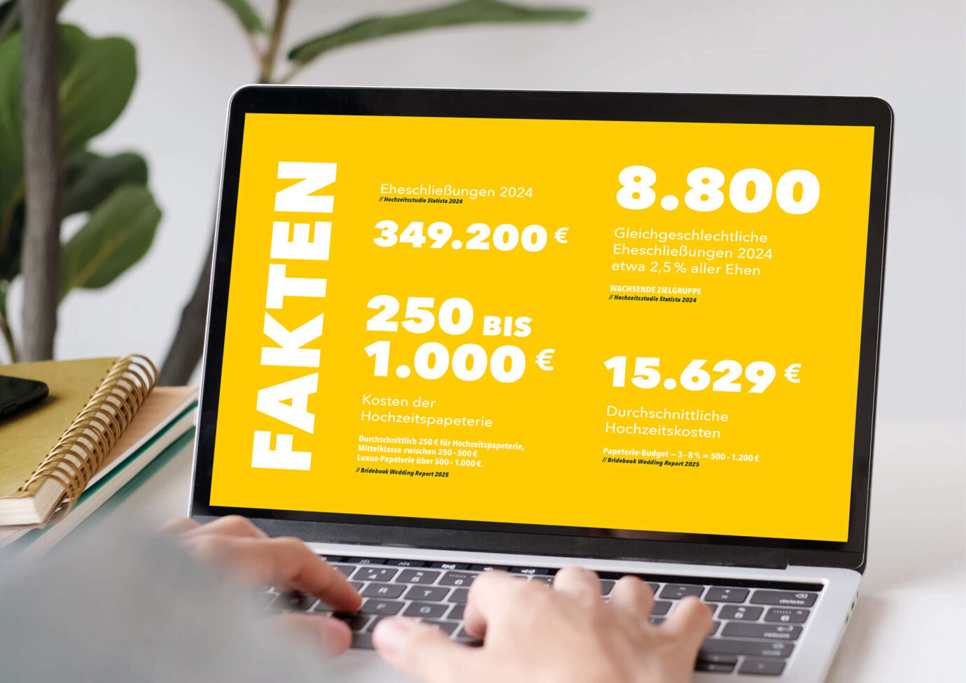 Crossmediadesign / Recherche von Kristin Sandra Haugk