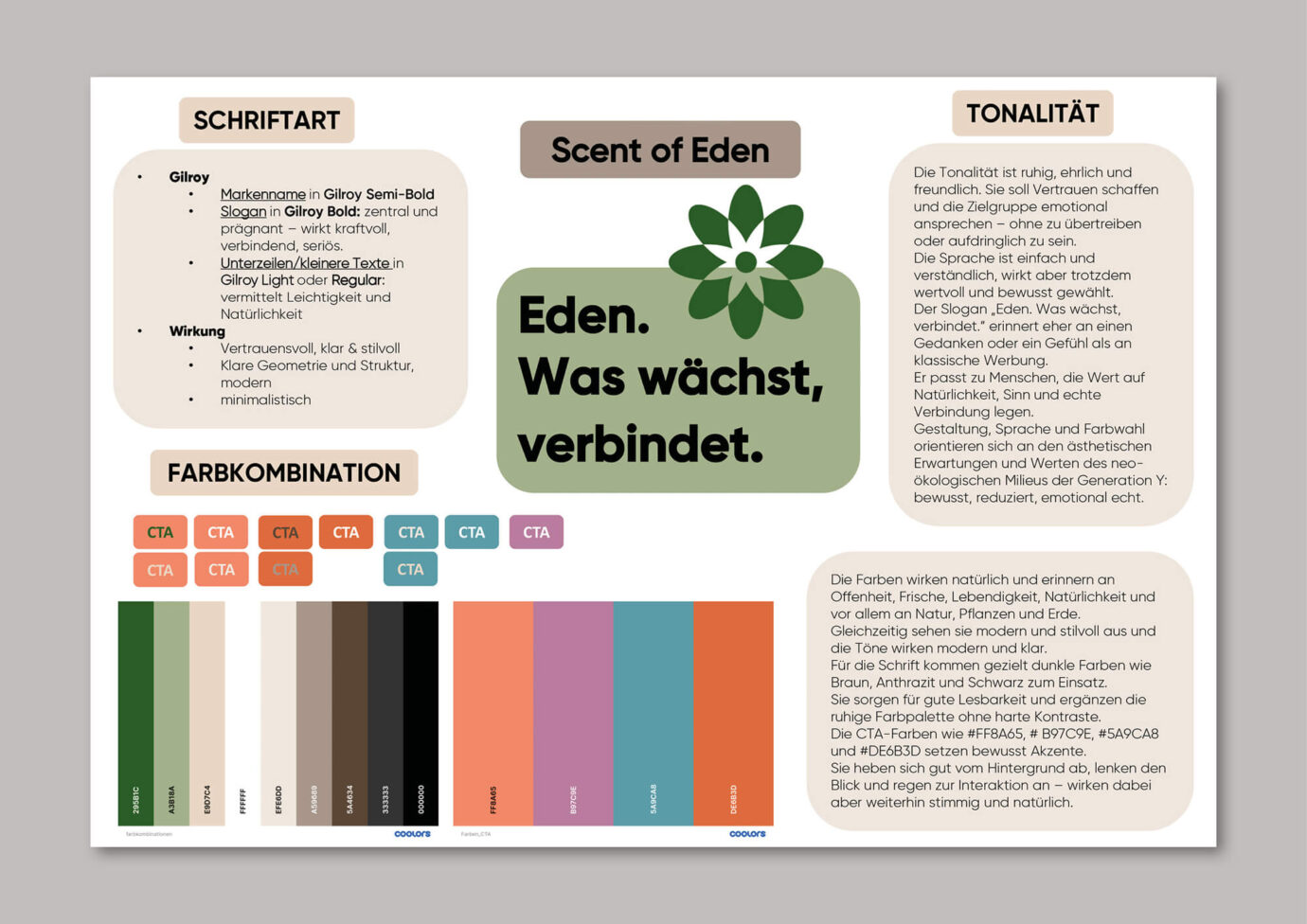 Crossmediadesign / Moodboard von Jasmin Nocker