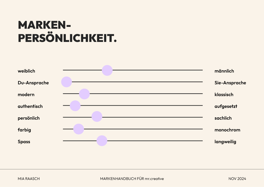 Markenpersoenlichkeit-mrc.creative