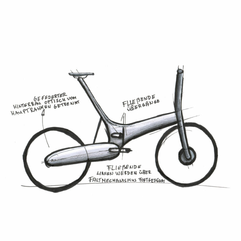 Produktdesign Online-Fernstudium | Weiterbildung vom Marktführer
